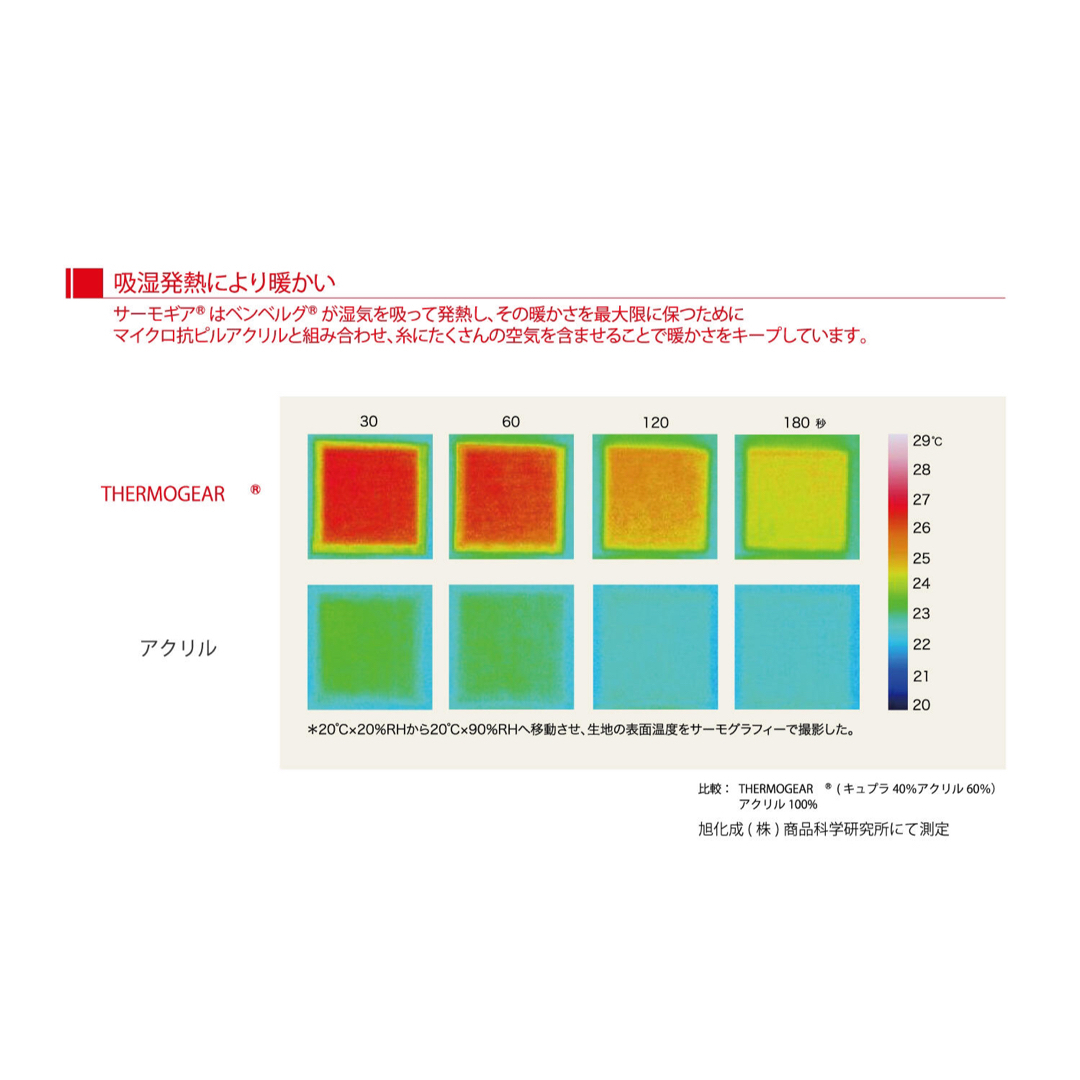 【新品】山城 ファイテン コラボ メンズ 防寒 インナー 炎爆 グレー M 〜L メンズのアンダーウェア(その他)の商品写真