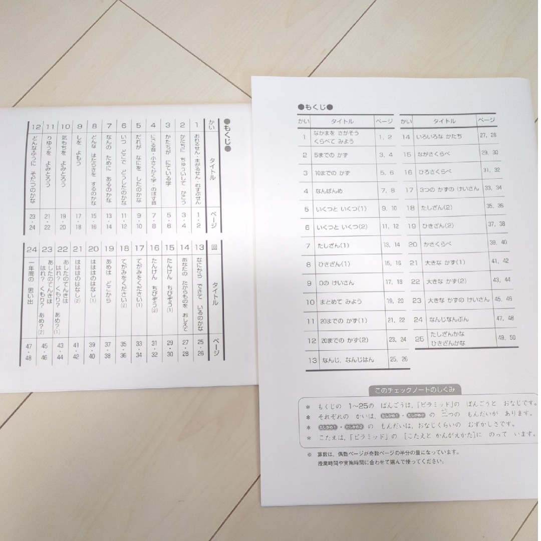 小1国語＆算数ワーク　おまけ付き エンタメ/ホビーの本(語学/参考書)の商品写真