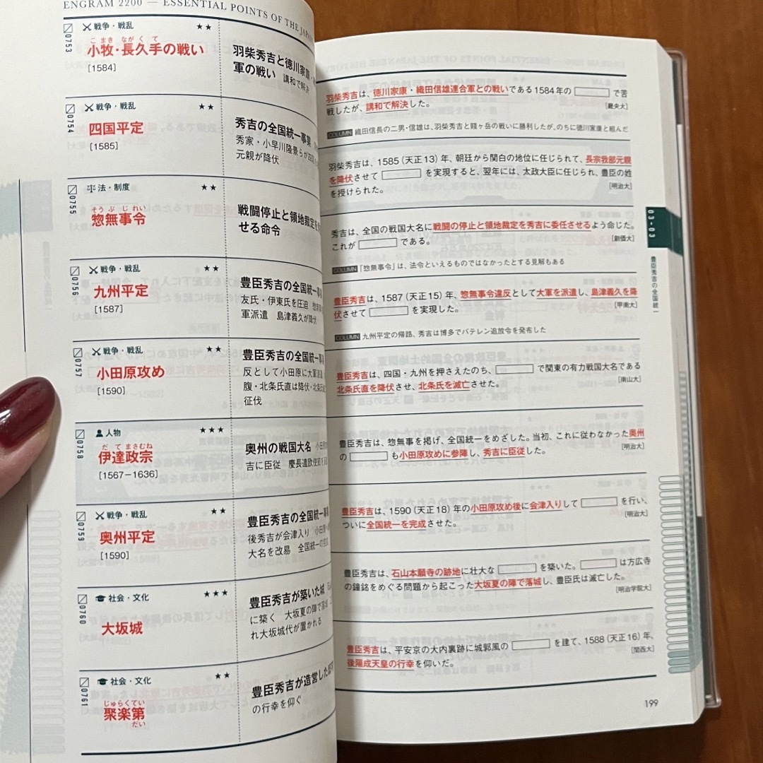 日本史単語の１０秒暗記　ENGRAM2200 学研 エンタメ/ホビーの本(人文/社会)の商品写真