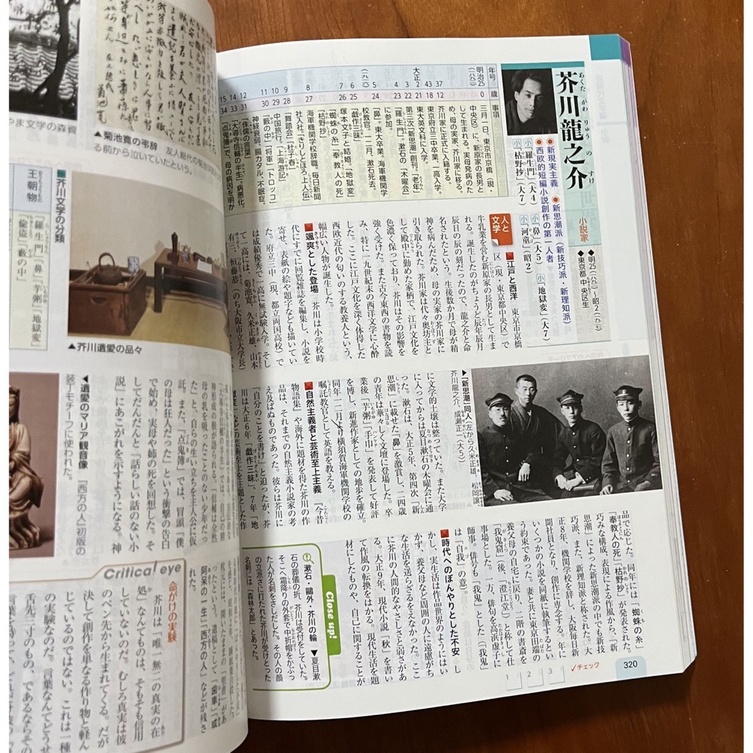 新国語便覧　大修館書店 エンタメ/ホビーの本(語学/参考書)の商品写真