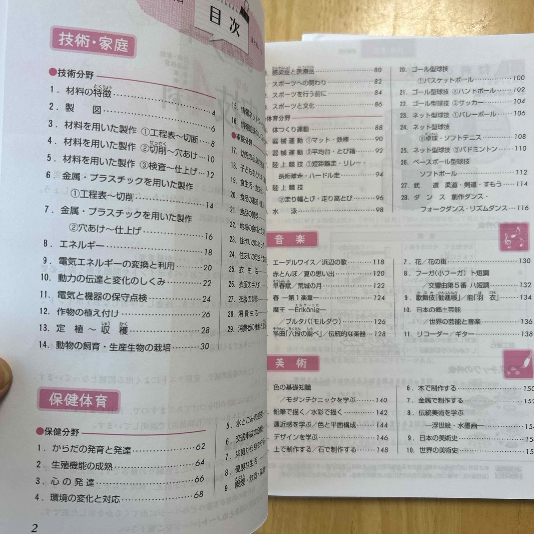 中学まとめノート実技４科 エンタメ/ホビーの本(語学/参考書)の商品写真