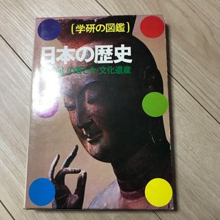 日本の歴史(語学/参考書)