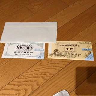 ヨシックス　株主優待　6000円分　20%off券5枚(その他)