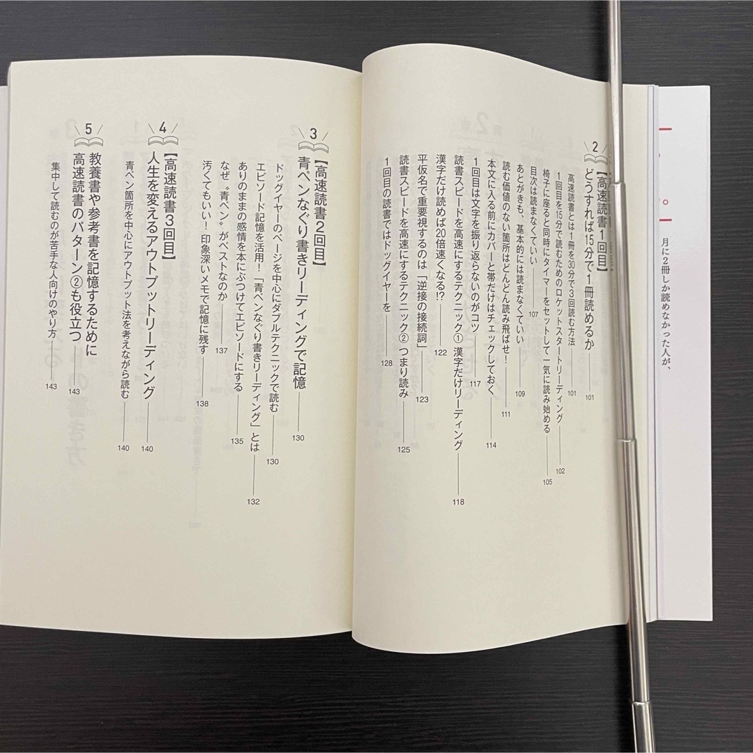 死ぬほど読めて忘れない高速読書 速読 多読 ビジネス 仕事効率化 生産性 成長 エンタメ/ホビーの本(その他)の商品写真