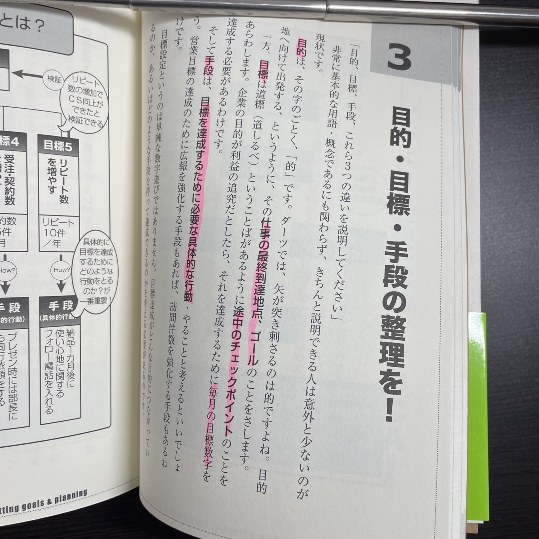 毎月目標達成！３倍稼ぐ営業ダンドリ術 生産性 自己啓発 ビジネス 段取り 残業 エンタメ/ホビーの本(ビジネス/経済)の商品写真