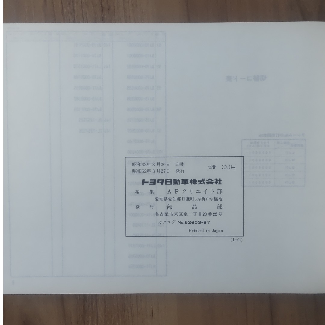 トヨタ(トヨタ)の70系ランクル　車検・外装パーツカタログ 1987.3版 自動車/バイクの自動車(カタログ/マニュアル)の商品写真