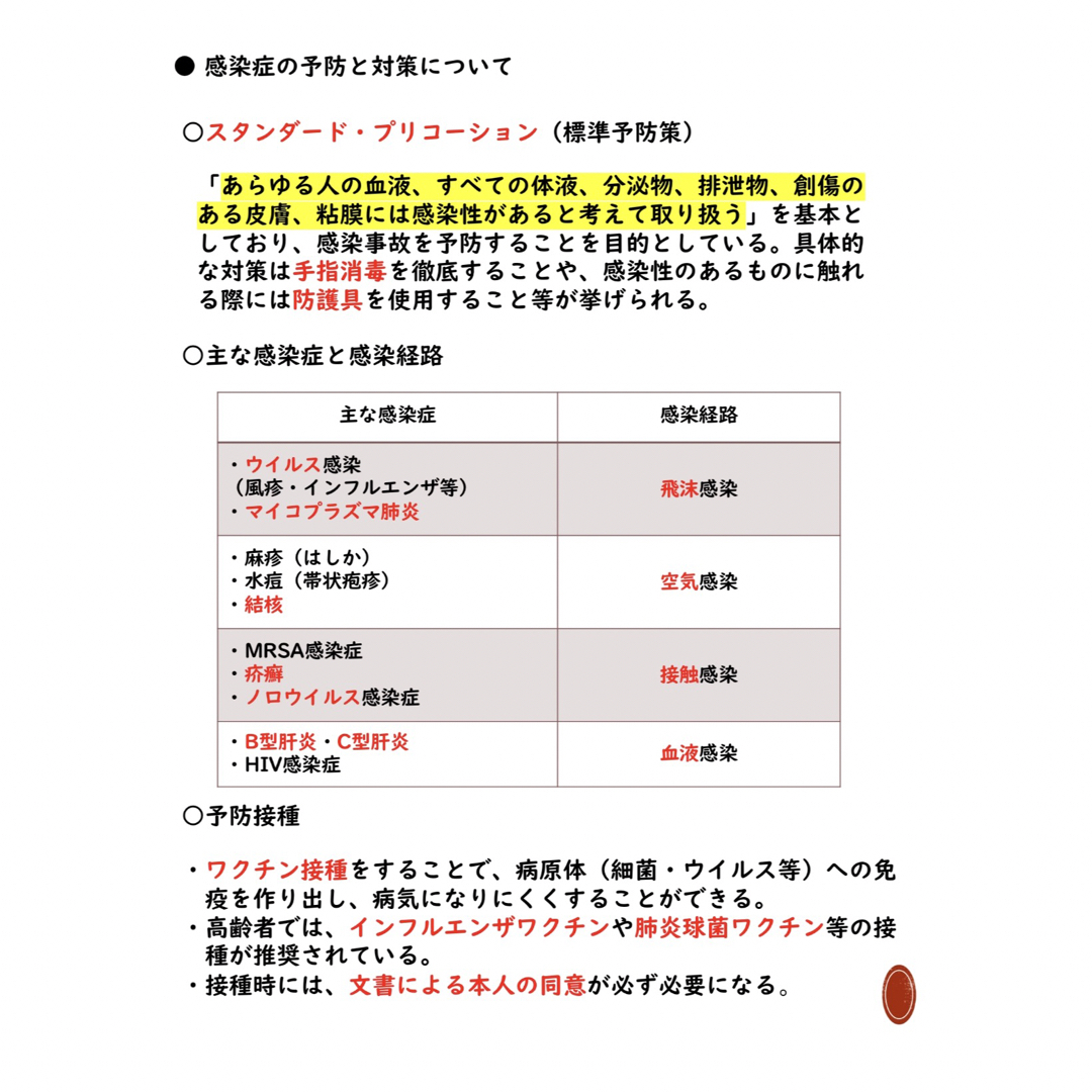 図解式　介護福祉士試験対策プリント エンタメ/ホビーの本(資格/検定)の商品写真