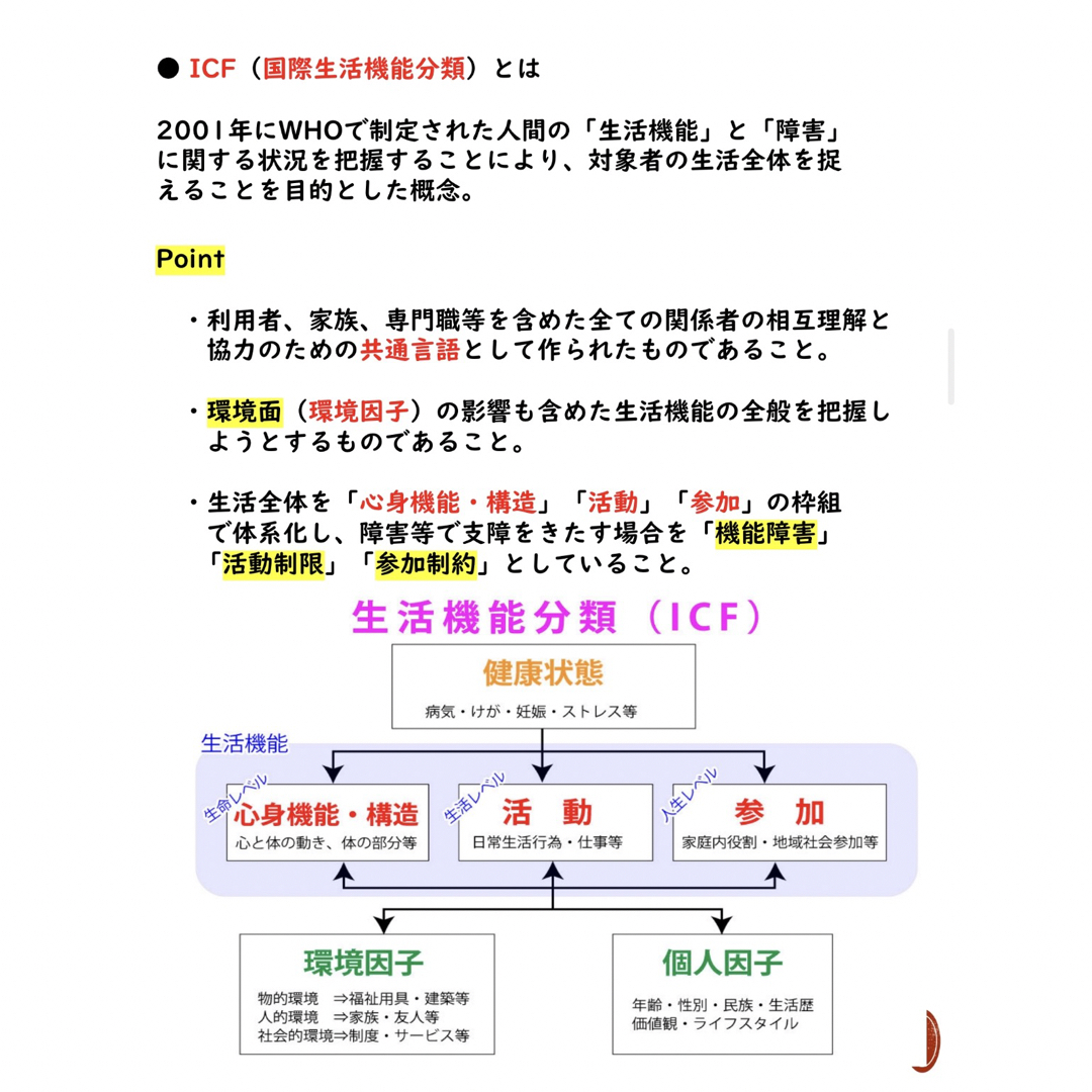 図解式　介護福祉士試験対策プリント エンタメ/ホビーの本(資格/検定)の商品写真