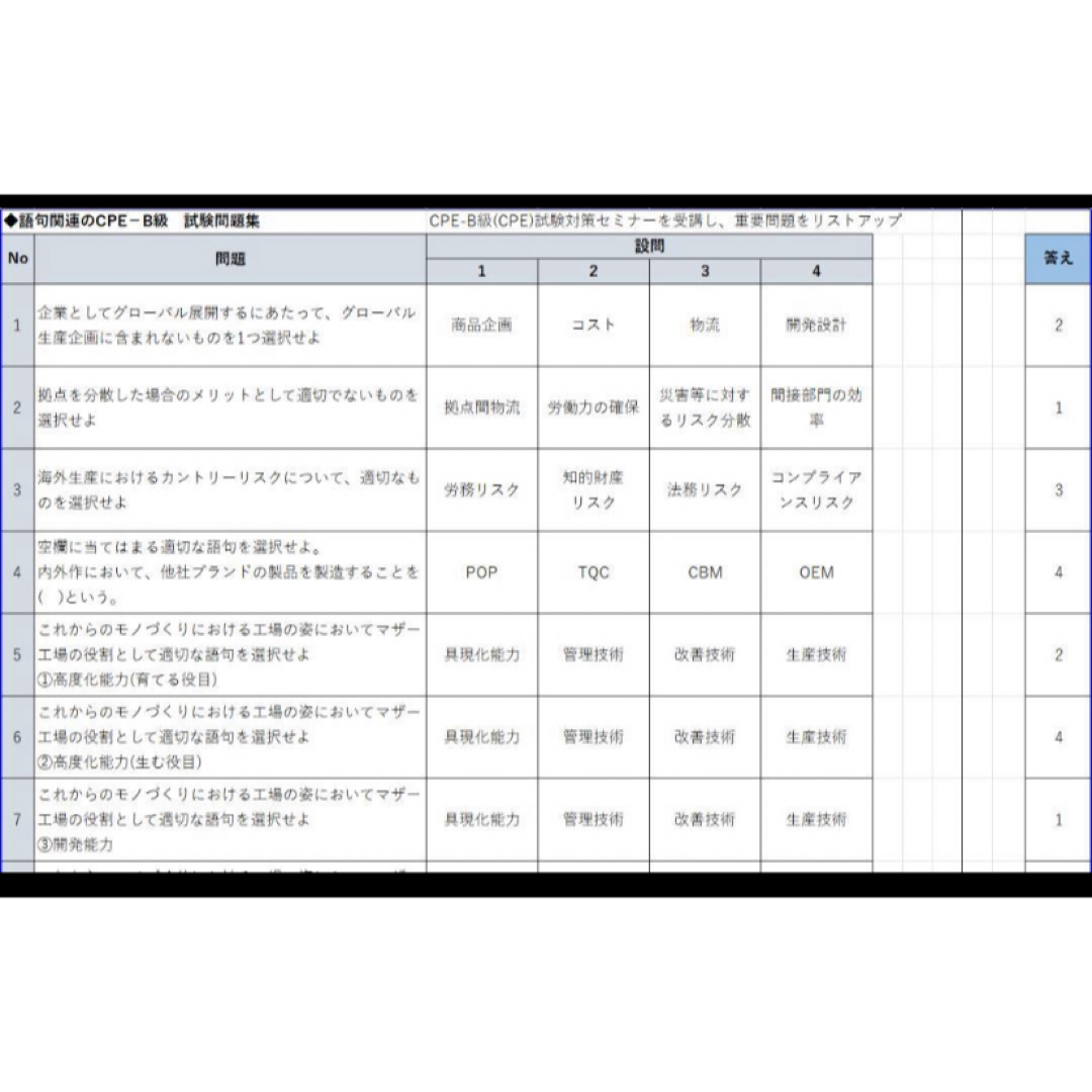 【CPE試験‐B級】　想定問題集90問 エンタメ/ホビーの本(資格/検定)の商品写真