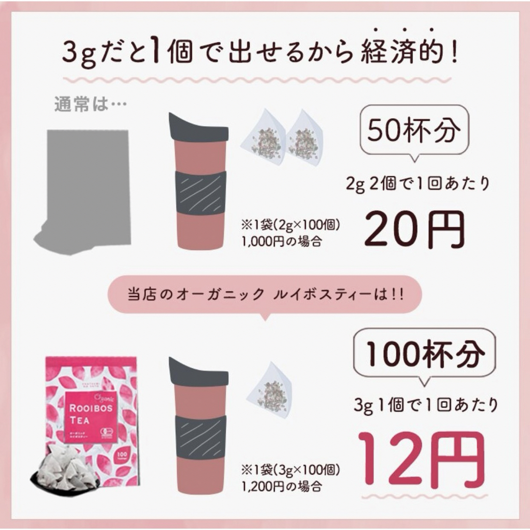 ルイボスティー オーガニック 100包 （3g×100個入)ティーバッグ  食品/飲料/酒の健康食品(健康茶)の商品写真