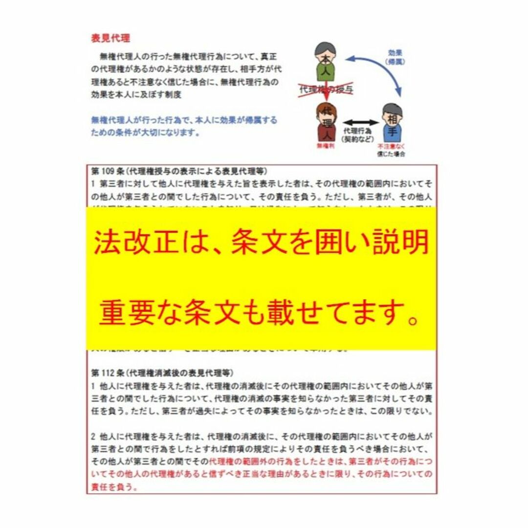 行政書士　2024年　DVD講義+40字記述（スマホ・PC学習セット付） エンタメ/ホビーの本(資格/検定)の商品写真