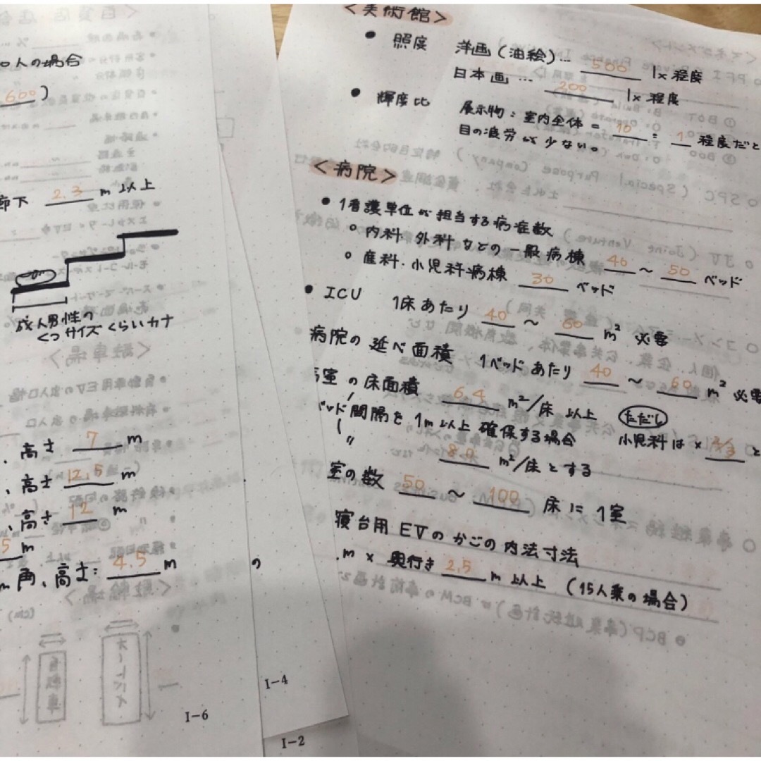 一級建築士　I計画　暗記　問題 エンタメ/ホビーの本(資格/検定)の商品写真