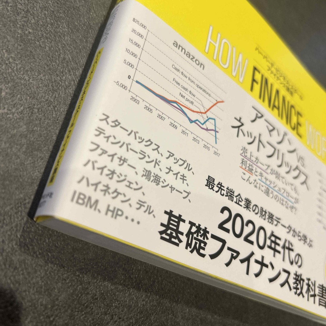 ＨＯＷ　ＦＩＮＡＮＣＥ　ＷＯＲＫＳハーバード・ビジネス・スクール　ファイナンス講 エンタメ/ホビーの本(ビジネス/経済)の商品写真