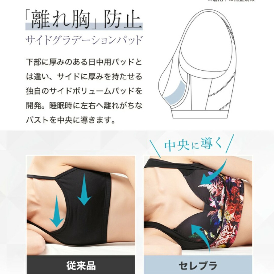 【新品未使用】DR METHOD　SliBeeガードル　&セレブラ　M レディースの下着/アンダーウェア(その他)の商品写真