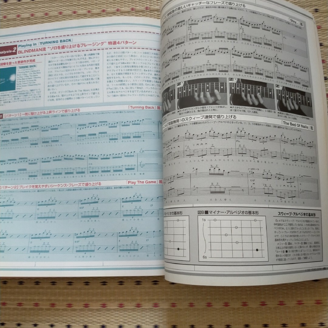 ヤングギター 2002年6月号 No.477 表紙「ブライアンセッツァー」 エンタメ/ホビーの雑誌(アート/エンタメ/ホビー)の商品写真