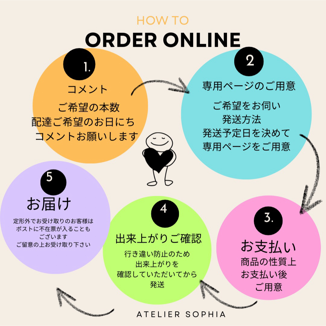 バルーンギフト　ピンク　本人不在の誕生会　佐久間大介さん　カラー ハンドメイドのフラワー/ガーデン(ドライフラワー)の商品写真