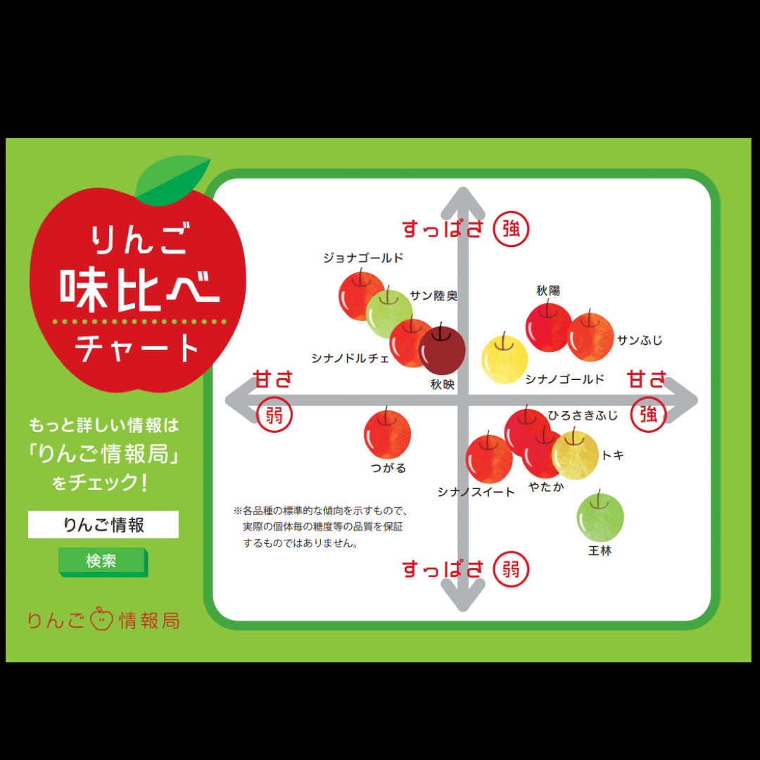 りんご(サンふじ)訳ありご家庭消費用 約10kg 食品/飲料/酒の食品(フルーツ)の商品写真