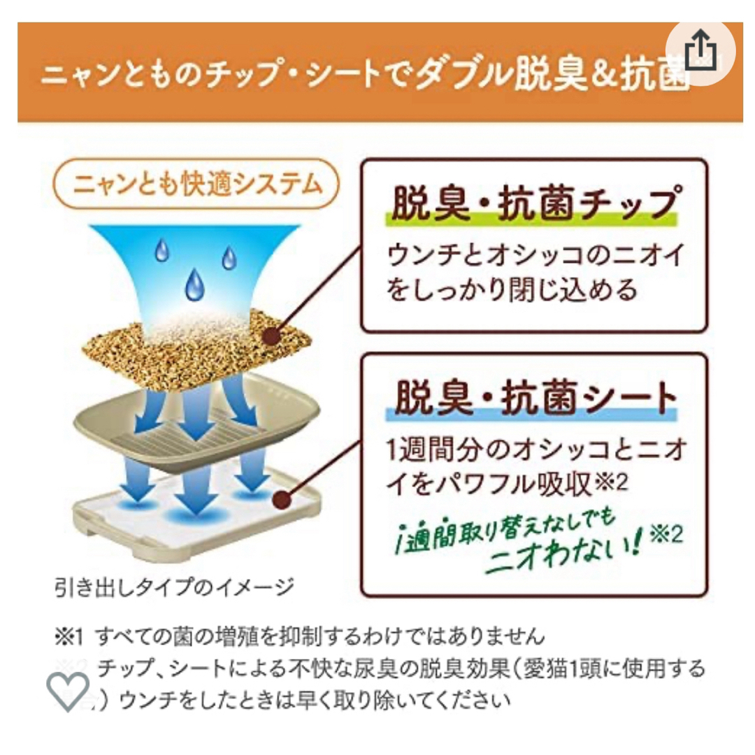 花王(カオウ)のニャンとも　清潔　トイレ　脱臭　抗菌　チップ 大容量 大きめ 4.4L　猫砂 その他のペット用品(猫)の商品写真