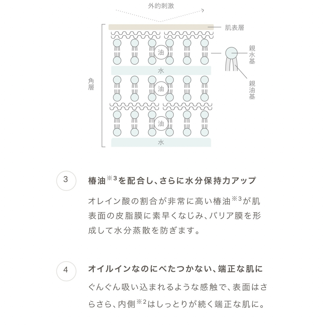 ON&DO新品未開封3点⭐️リファイニングローションI化粧水美容液水二層式化粧水