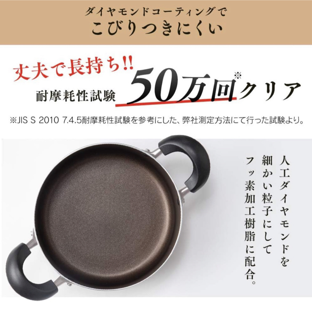 アイリスオーヤマ(アイリスオーヤマ)のアイリスオーヤマ　ダイヤモンドコート フライパン 鍋　5点セット 新品 インテリア/住まい/日用品のキッチン/食器(鍋/フライパン)の商品写真