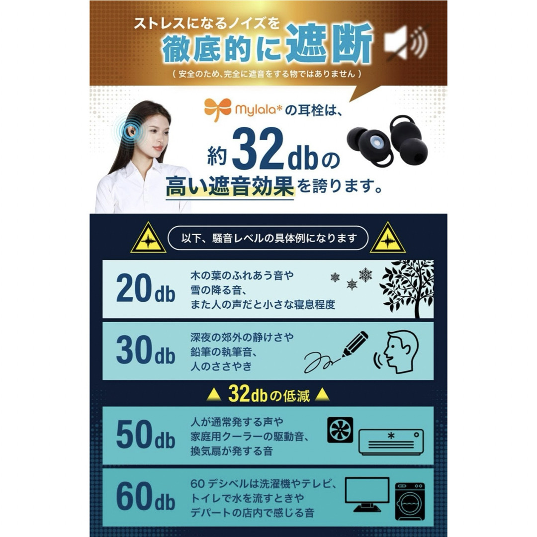 耳栓 睡眠用【睡眠のプロ監修】おまけ付き インテリア/住まい/日用品の日用品/生活雑貨/旅行(日用品/生活雑貨)の商品写真