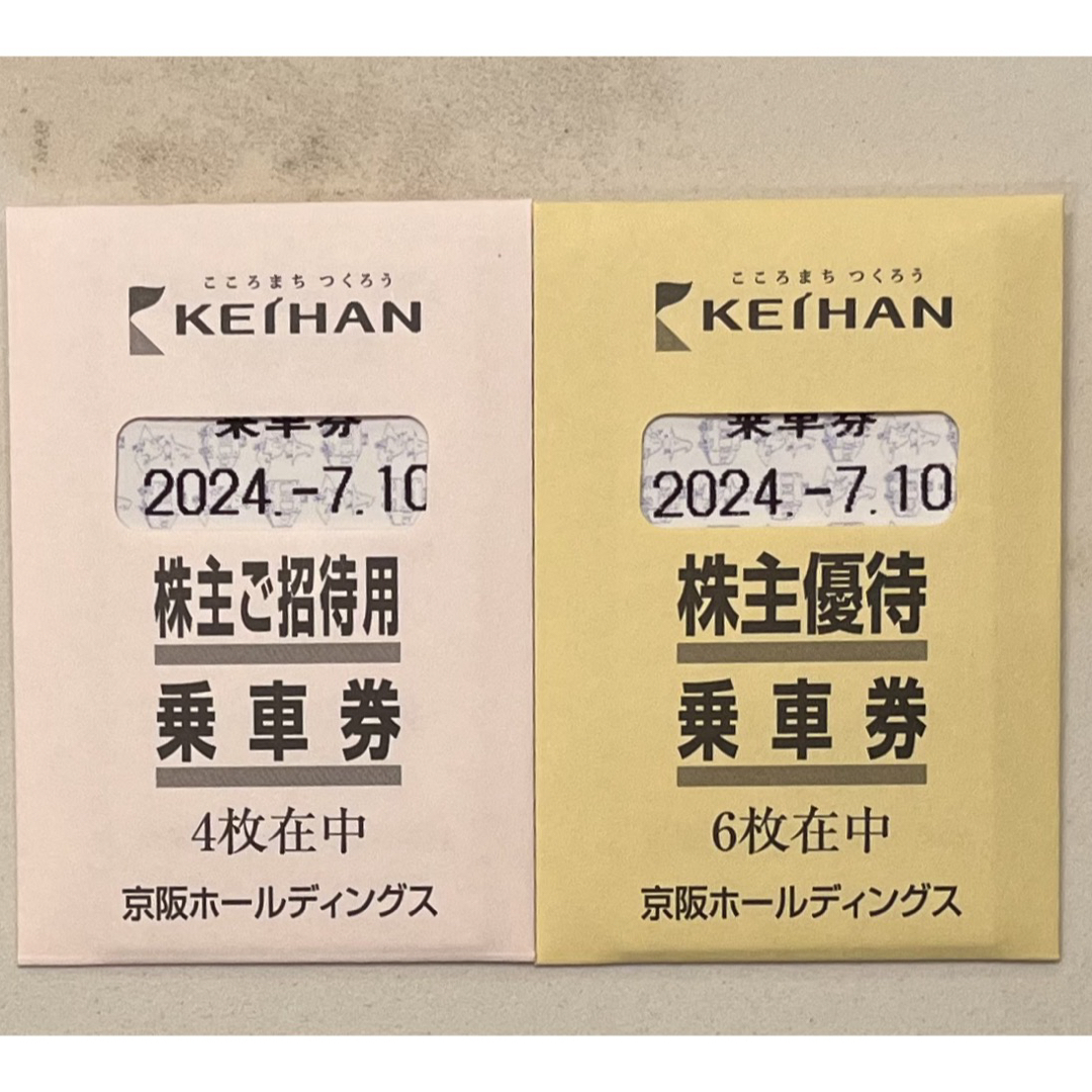 京阪百貨店(ケイハンヒャッカテン)の京阪電車株主優待乗車券10枚 チケットの乗車券/交通券(鉄道乗車券)の商品写真