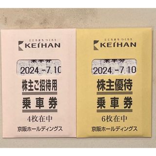 ケイハンヒャッカテン(京阪百貨店)の京阪電車株主優待乗車券10枚(鉄道乗車券)