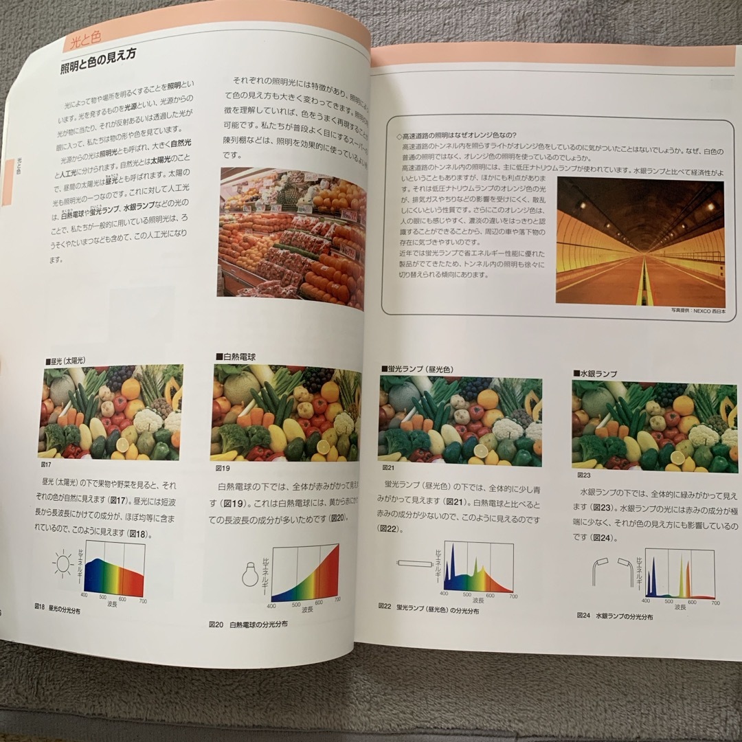 色彩検定公式テキスト 3級編 エンタメ/ホビーの本(資格/検定)の商品写真
