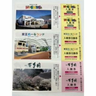 京王株主優待券(その他)