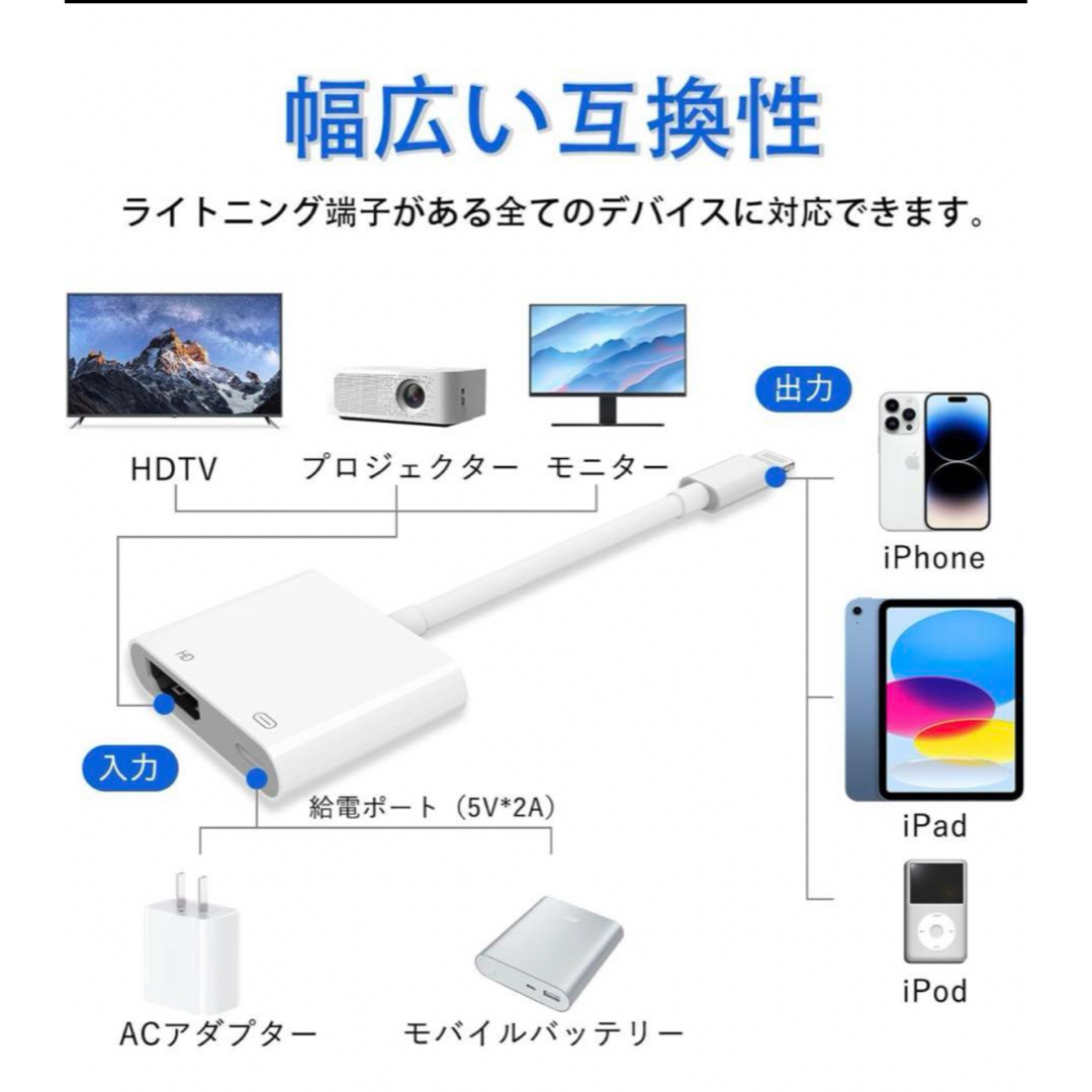 1点のみ iphone hdmi 変換ケーブル lightning HDMIの通販 by