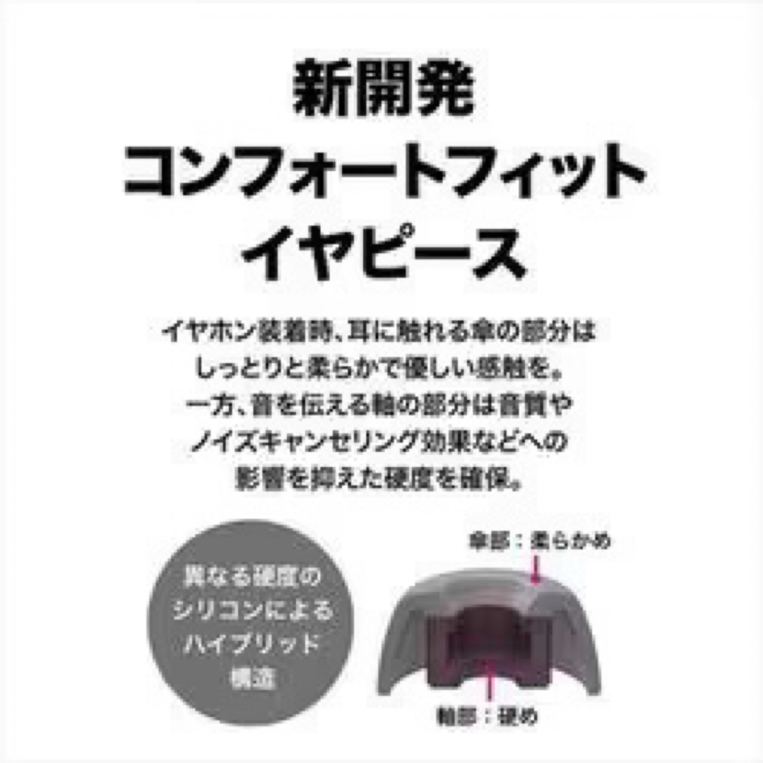 audio-technica(オーディオテクニカ)の中古 箱付 オーディオテクニカ ATH-CKS50TW ワイヤレス  スマホ/家電/カメラのオーディオ機器(ヘッドフォン/イヤフォン)の商品写真