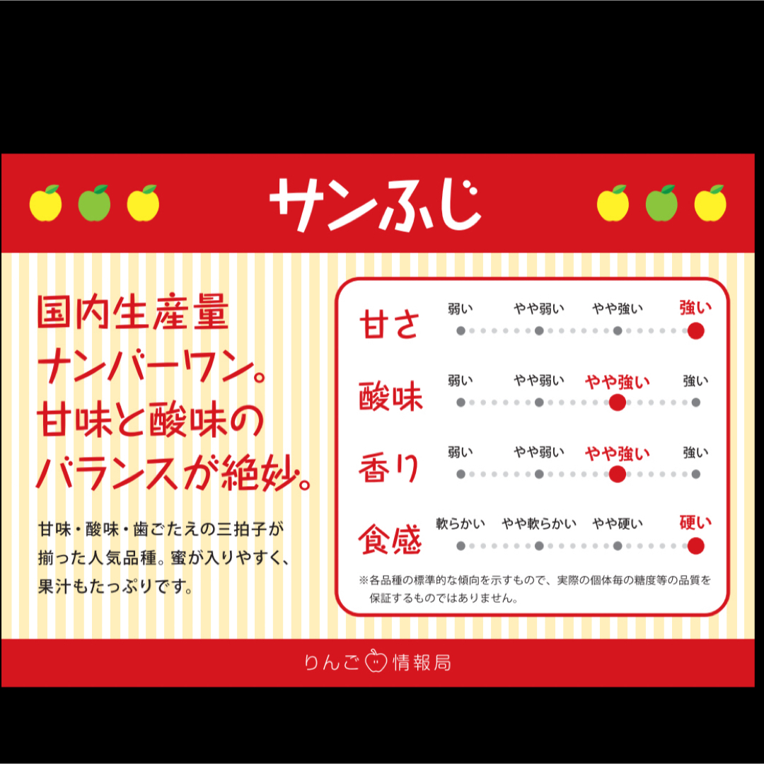 りんご(サンふじ)訳ありご家庭消費用 約10kg 中玉〜小玉サイズ混合 食品/飲料/酒の食品(フルーツ)の商品写真