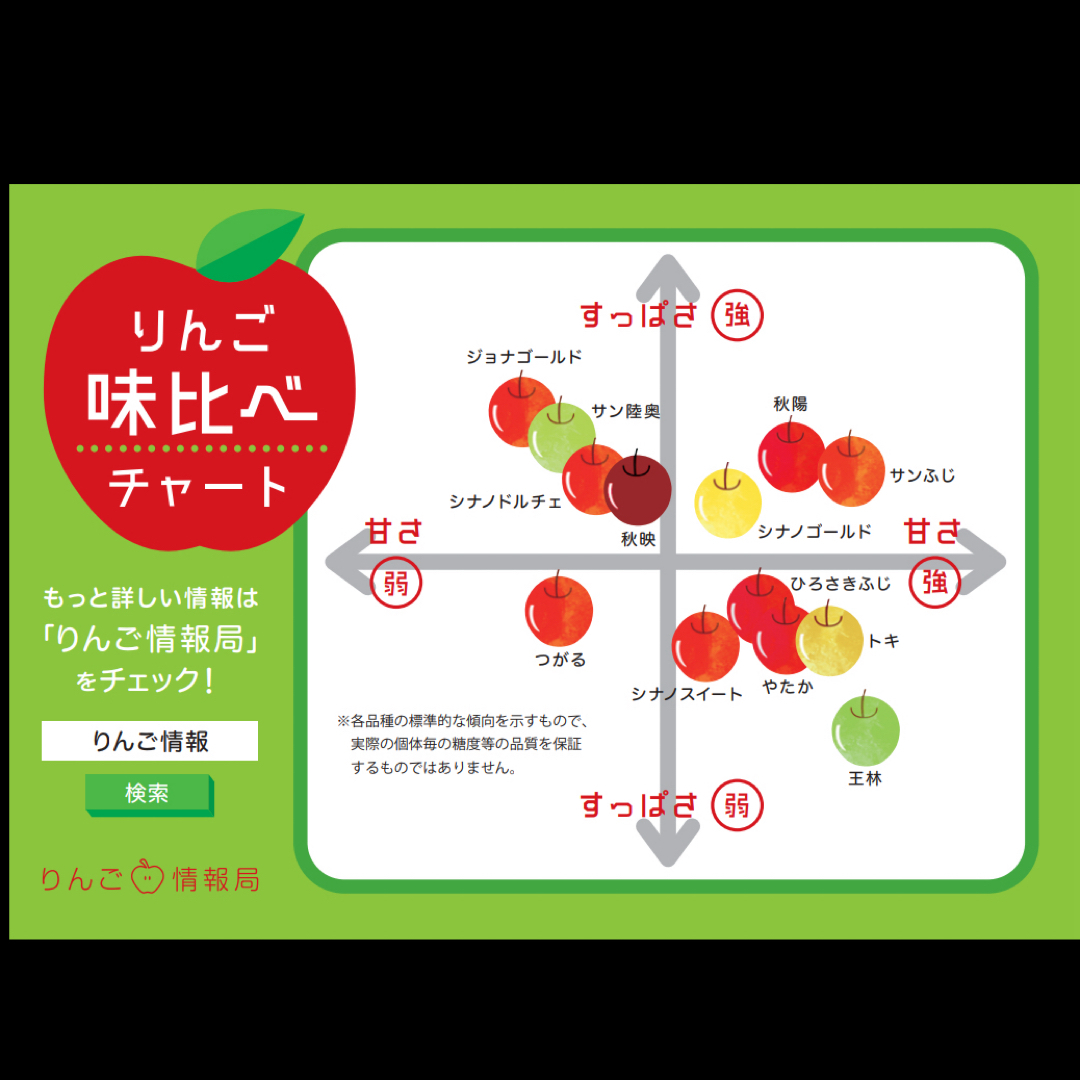 りんご(サンふじ)訳ありご家庭消費用 約5kg 中玉〜小玉サイズ混合 食品/飲料/酒の食品(フルーツ)の商品写真