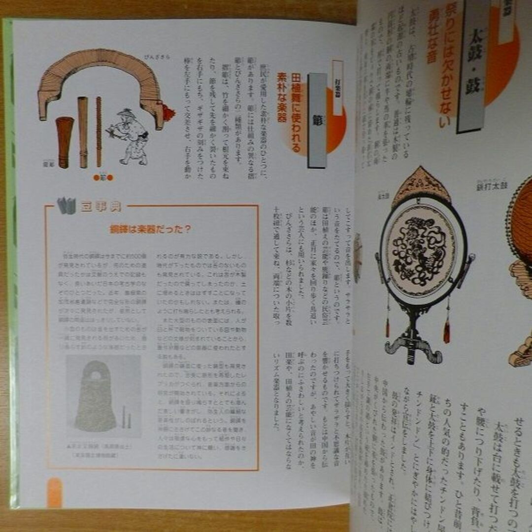 日本の生活道具百科5イラストで見るモノのうつりかわり 祈る道具 日本の生活道具百科5イラストで見るモノのうつりかわり 祈る道具