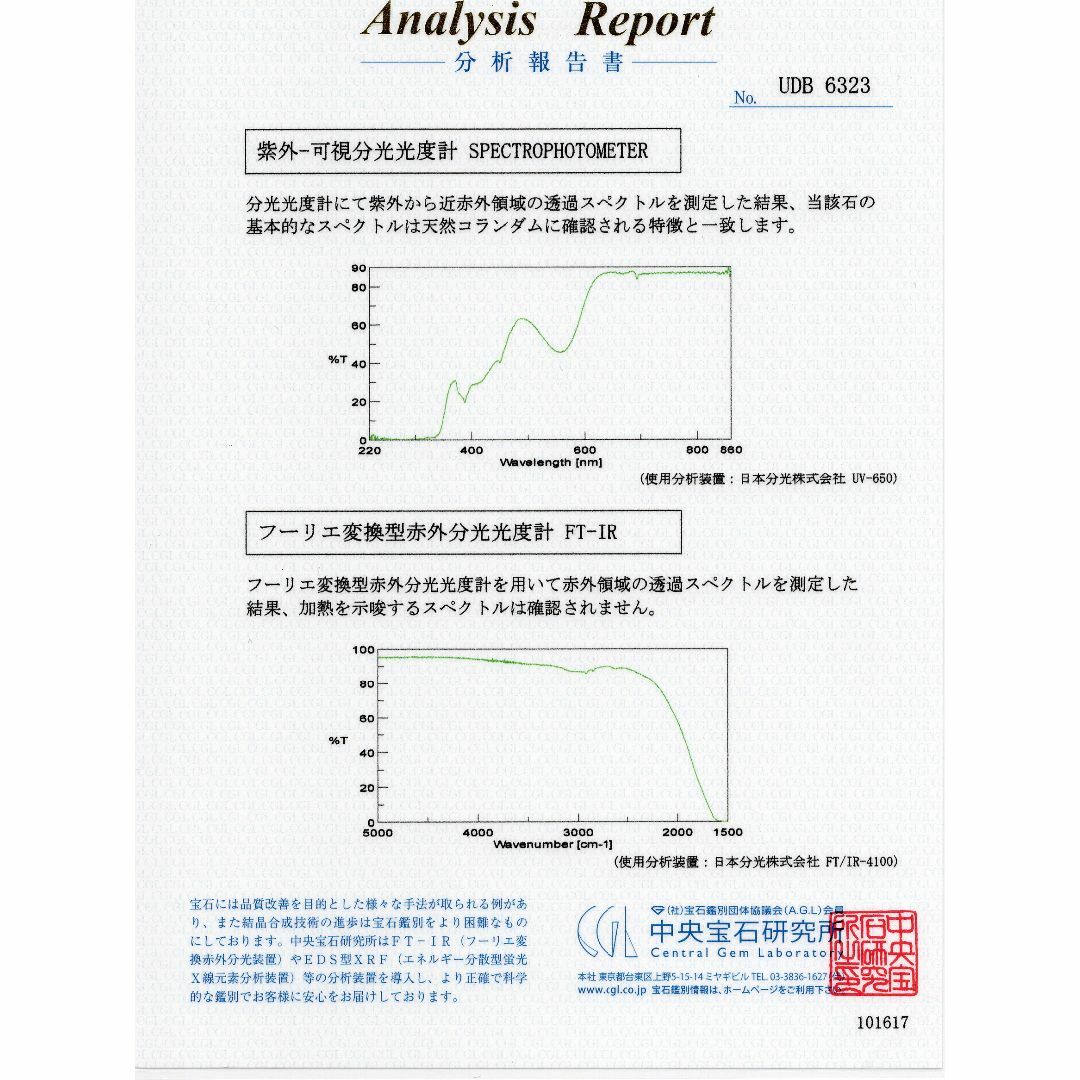 極上非加熱パパラチャサファイア0.649ct　PT900リング レディースのアクセサリー(リング(指輪))の商品写真