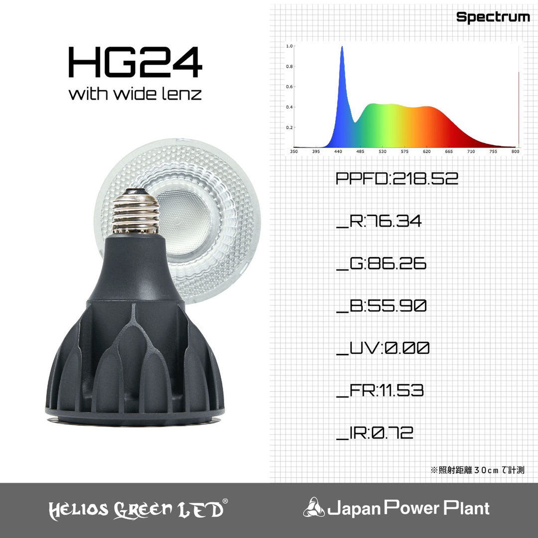 Helios Green LED HG24ブラック（スポット型植物育成ライト） ハンドメイドのフラワー/ガーデン(その他)の商品写真