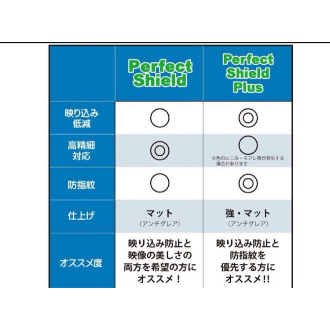 1点のみ PDA工房 レッツノートSR3シリーズ(CF-SR3