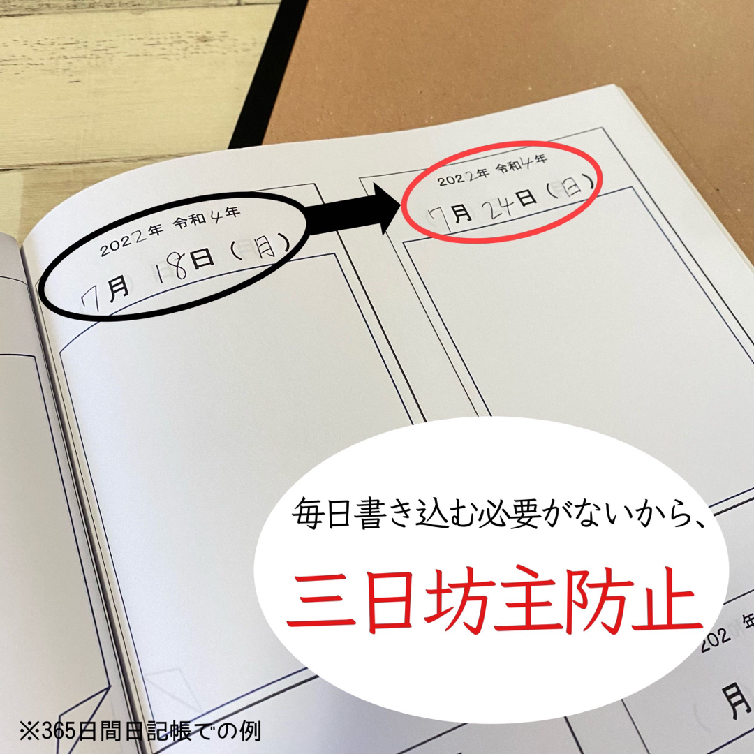 62日間日記帳　3冊セット　スケジュール帳　メモ帳　手帳　ダイアリー　カレンダー メンズのファッション小物(手帳)の商品写真