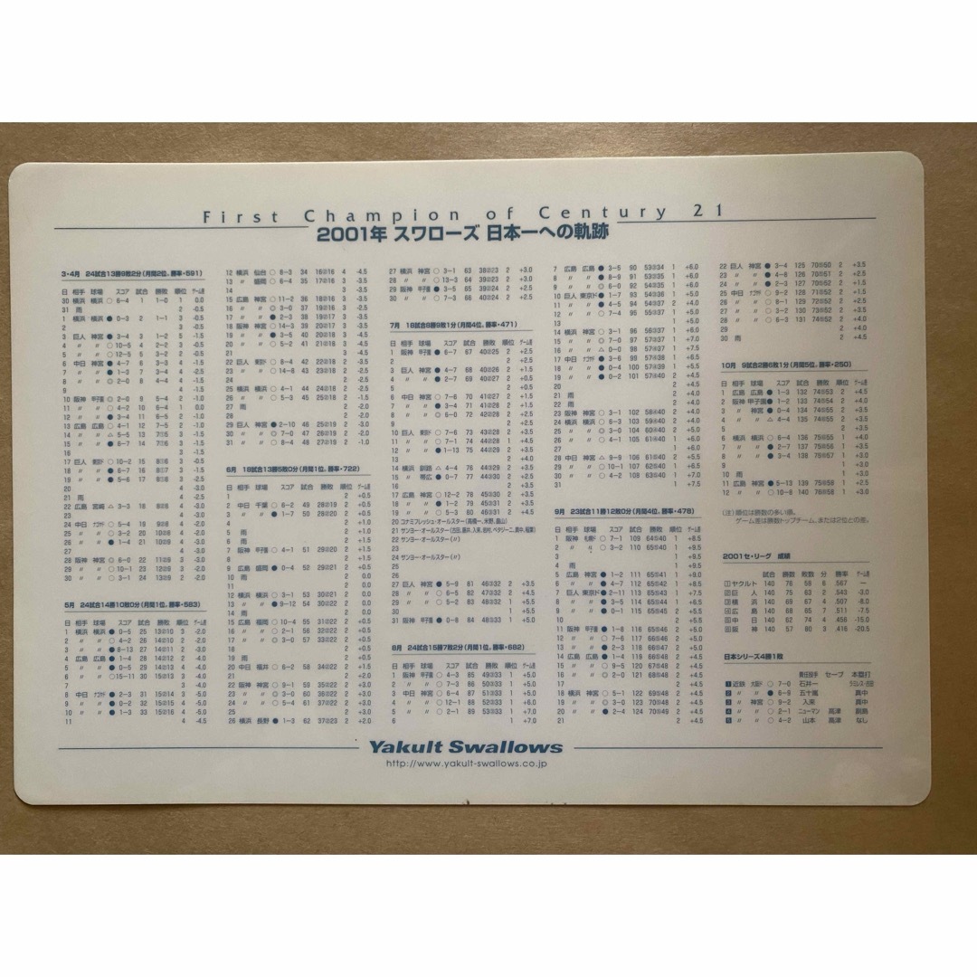 2001年　スワローズ その他のその他(その他)の商品写真