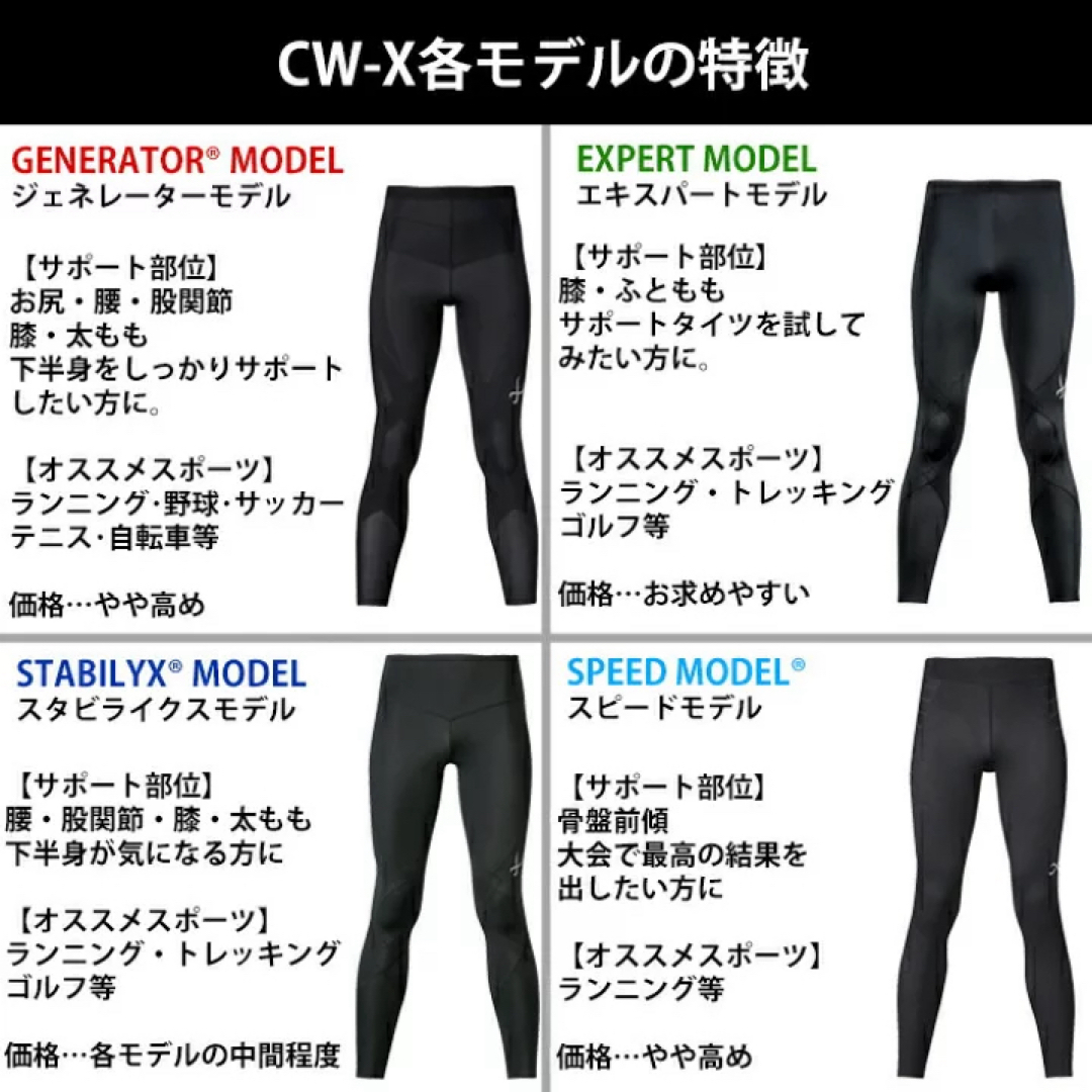 CW-X メンズエキスパートモデル　ホットタイプ　ブラック　S