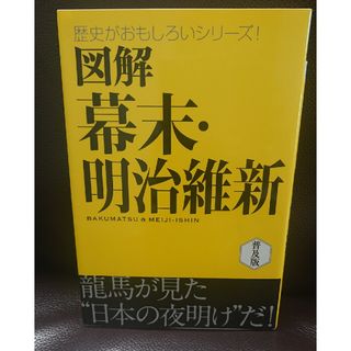 図解幕末・明治維新(人文/社会)