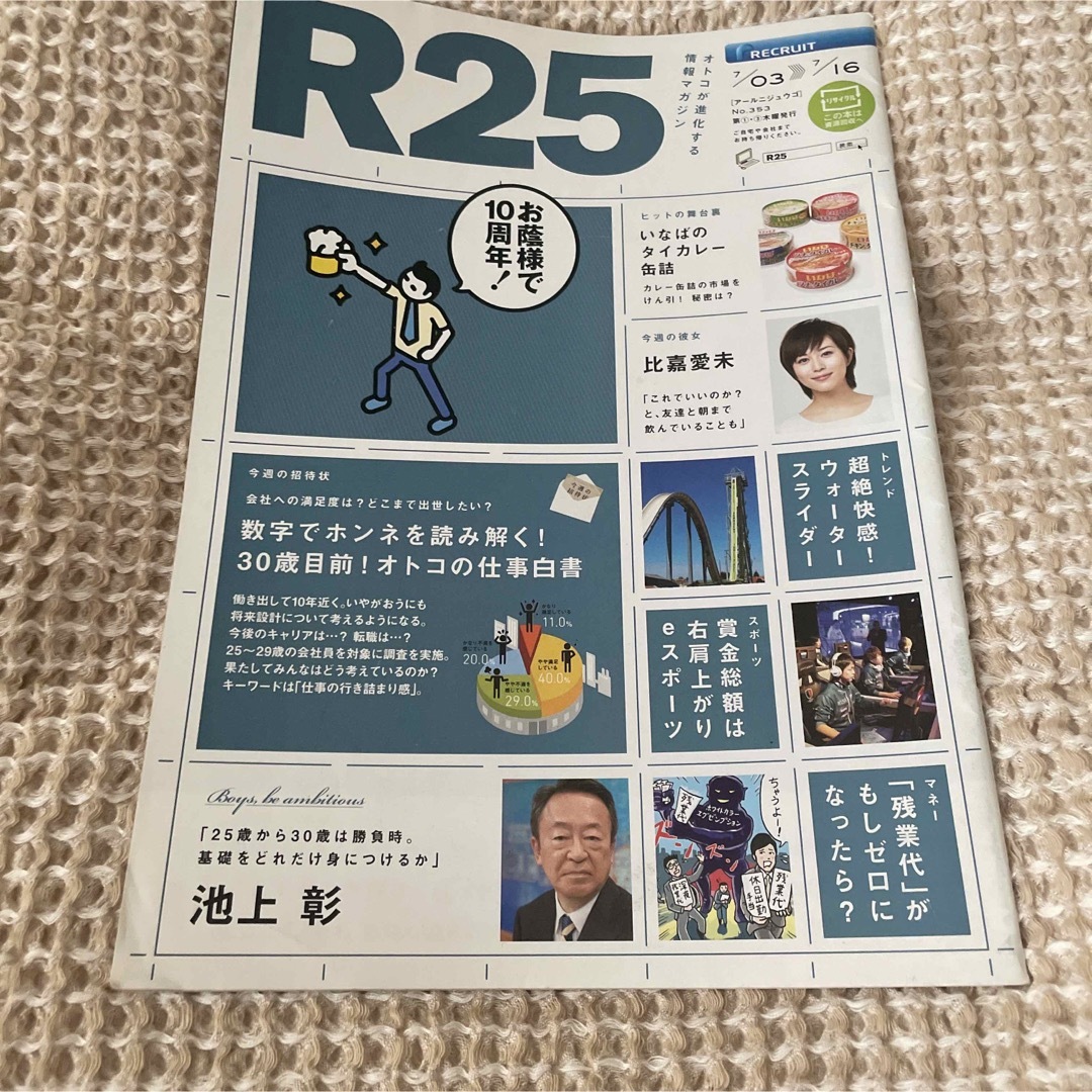 R25  2013-2014年　 7冊セット エンタメ/ホビーの雑誌(その他)の商品写真