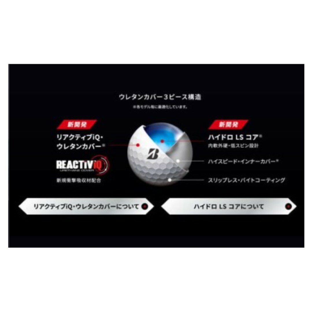 BRIDGESTONE(ブリヂストン)のまぁ様専用ゴルフボール ブリヂストン TOUR B X パールホワイト 1ダース チケットのスポーツ(ゴルフ)の商品写真