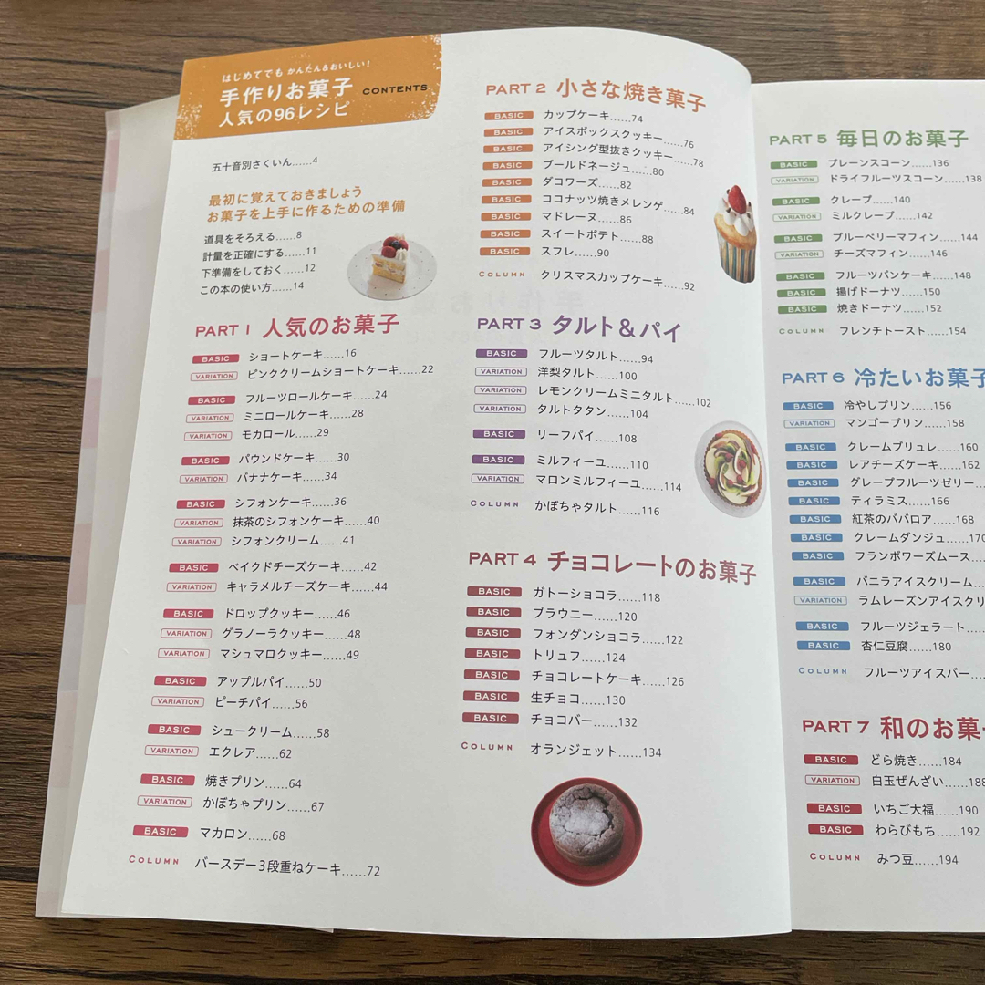 手作りお菓子人気の９６レシピ エンタメ/ホビーの本(料理/グルメ)の商品写真