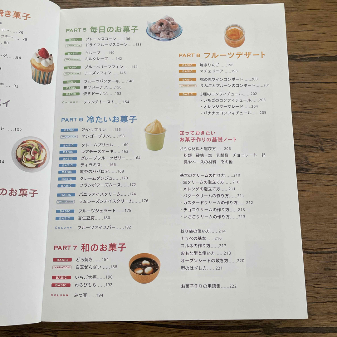 手作りお菓子人気の９６レシピ エンタメ/ホビーの本(料理/グルメ)の商品写真