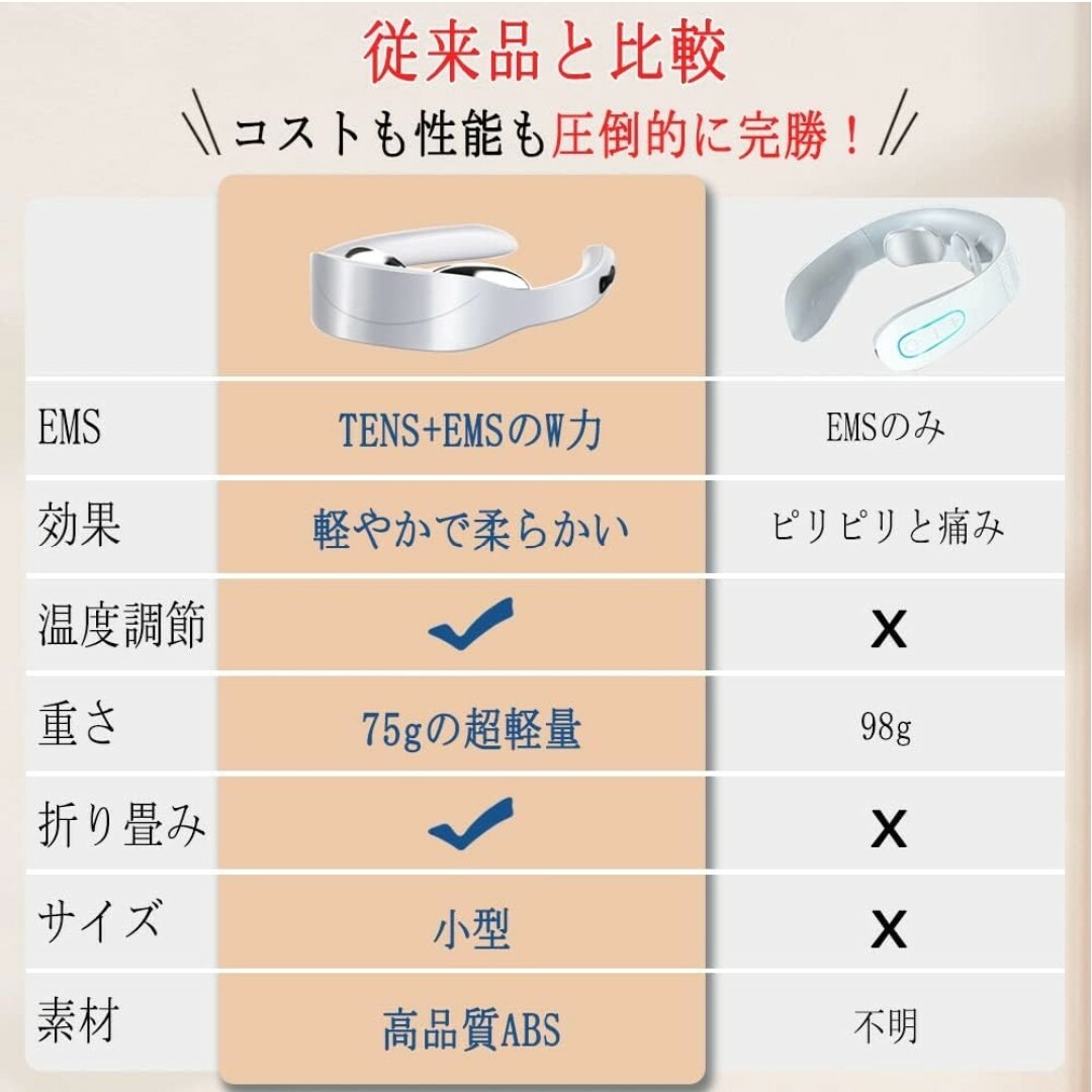 リラクゼーション器 折りたたみ式EMSと温熱のW効果 首リフレッシュ スマホ/家電/カメラの美容/健康(マッサージ機)の商品写真