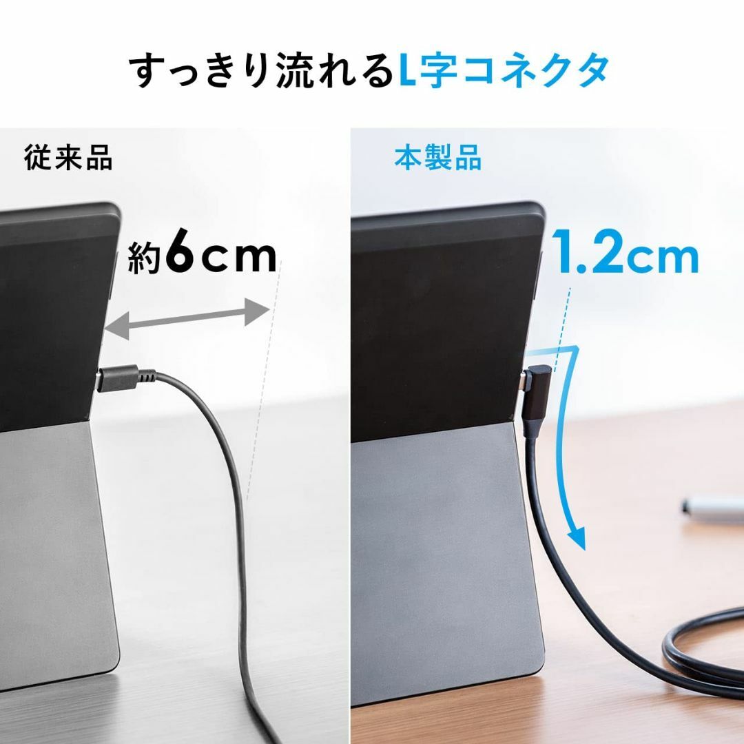 ご購入日より1年サンワダイレクト Type-C ドッキングステーション USB-C ハブ HDM