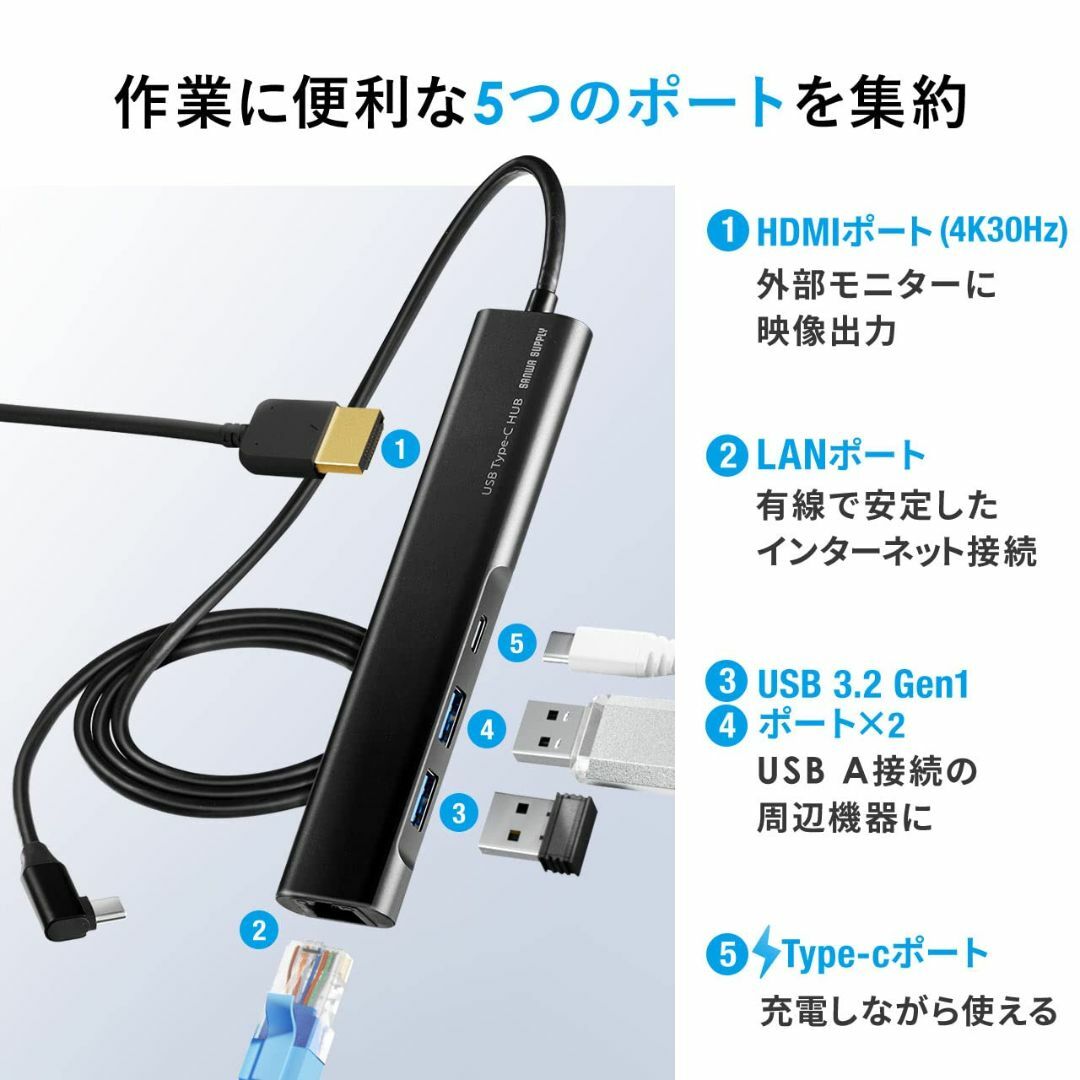 ご購入日より1年サンワダイレクト Type-C ドッキングステーション USB-C ハブ HDM