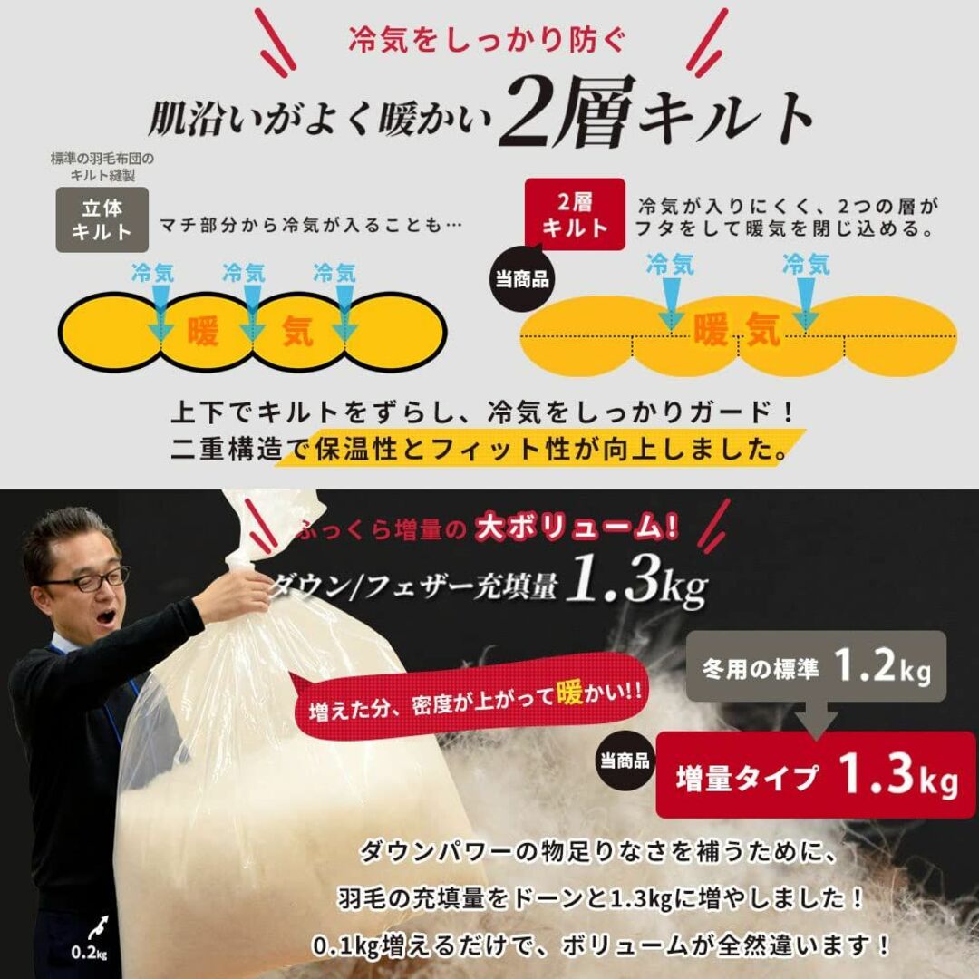 【色: 1-1.「新月」ダックダウン90％ / 花柄グレー】昭和西川 羽毛布団  インテリア/住まい/日用品の寝具(その他)の商品写真