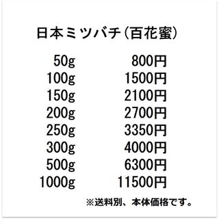 セール【非加熱・生はちみつ】百花蜜1000g\u0026れんげ 1000g(2本セット)